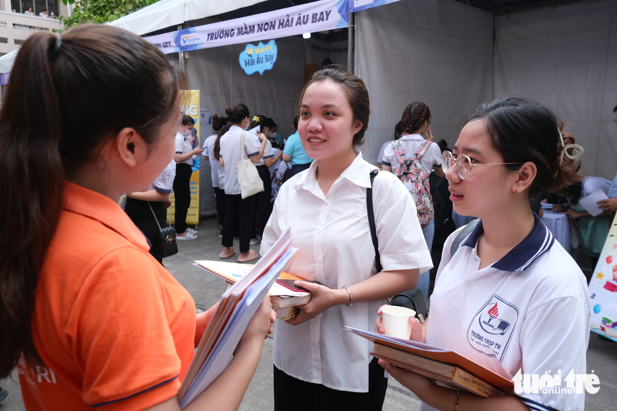 DANH SÁCH TRÚNG TUYỂN VÀ THÔNG BÁO NHẬP HỌC LIÊN THÔNG CAO ĐẲNG LÊN ĐẠI HỌC HÌNH THỨC ĐÀO TẠO VỪA LÀM VỪA HỌC CỦA TRƯỜNG ĐẠI HỌC SƯ PHẠM TP. HỒ CHÍ MÍNH